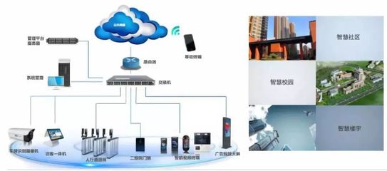 广电运通在2019年广东省公共安全科技创新巡回技术交流会（广州站）的技术开发成果展示
